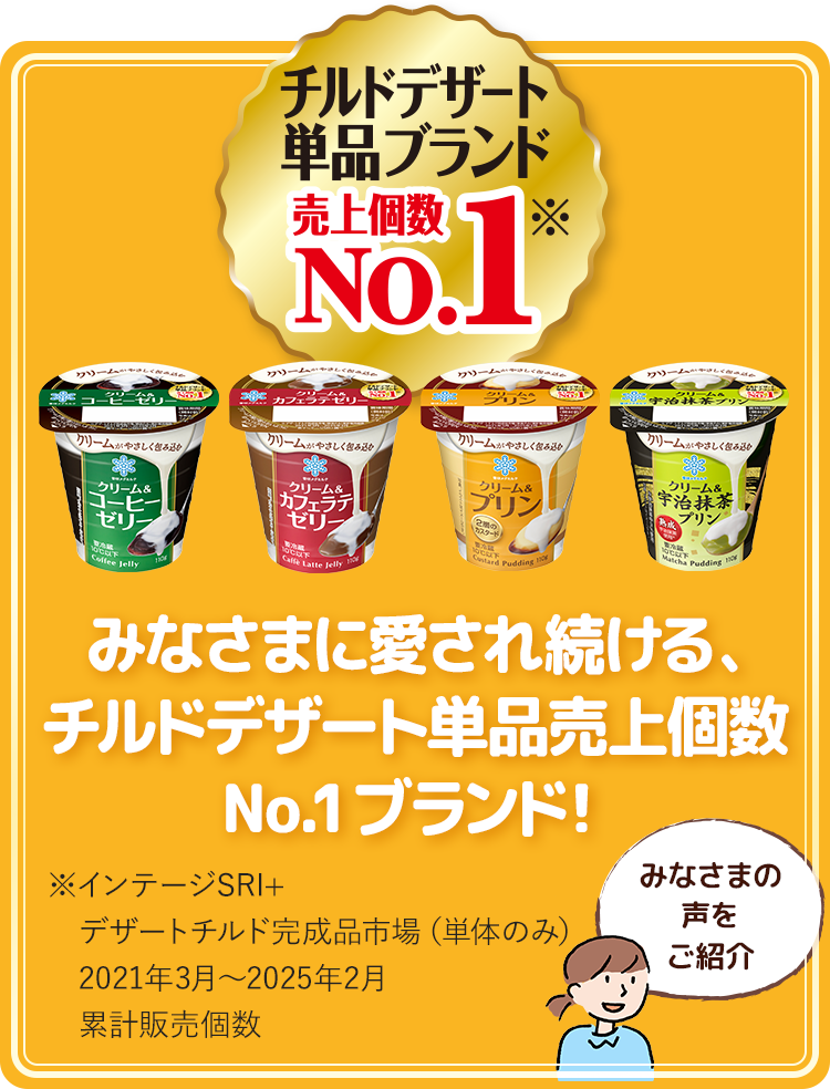みなさまに愛され続ける、チルドデザート単品売上個数No.1ブランド！