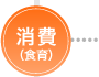 消費(食育)