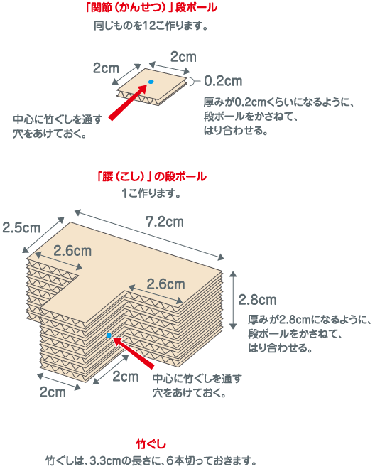 カートン赤ロボットの図面かくだい５